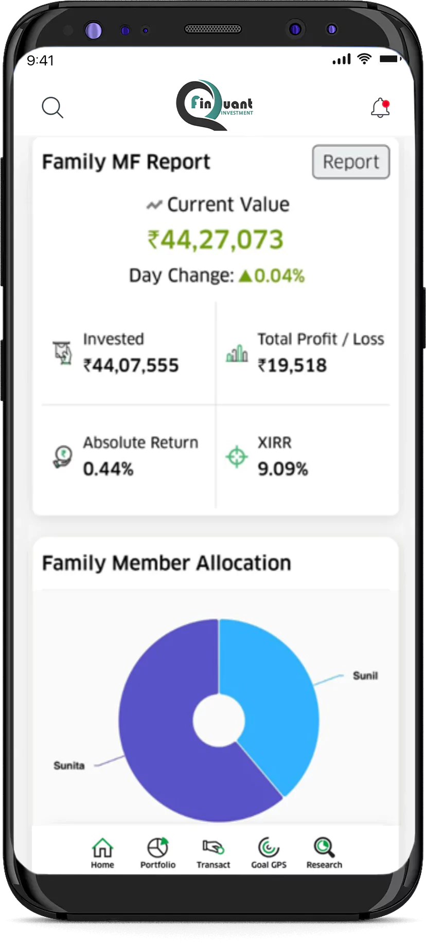 investor portfolio analysis