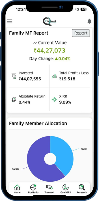 investor portfolio analysis